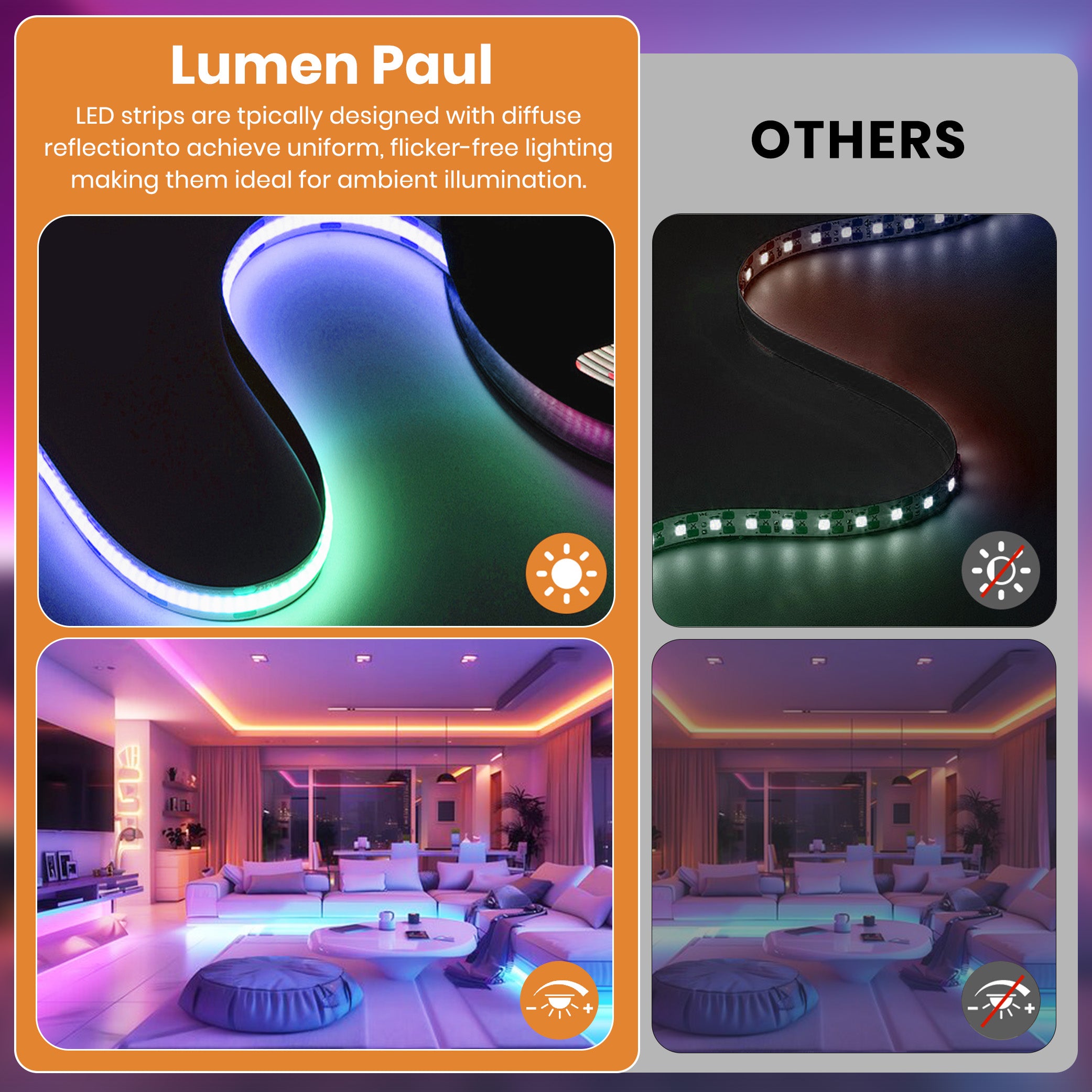 RGB Smart IC strip lights