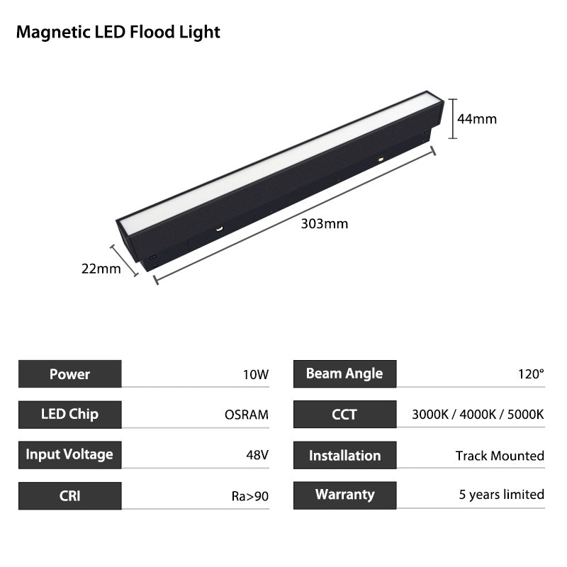 10W 48V Magnetic LED Flood Light with 120D Beam Angle