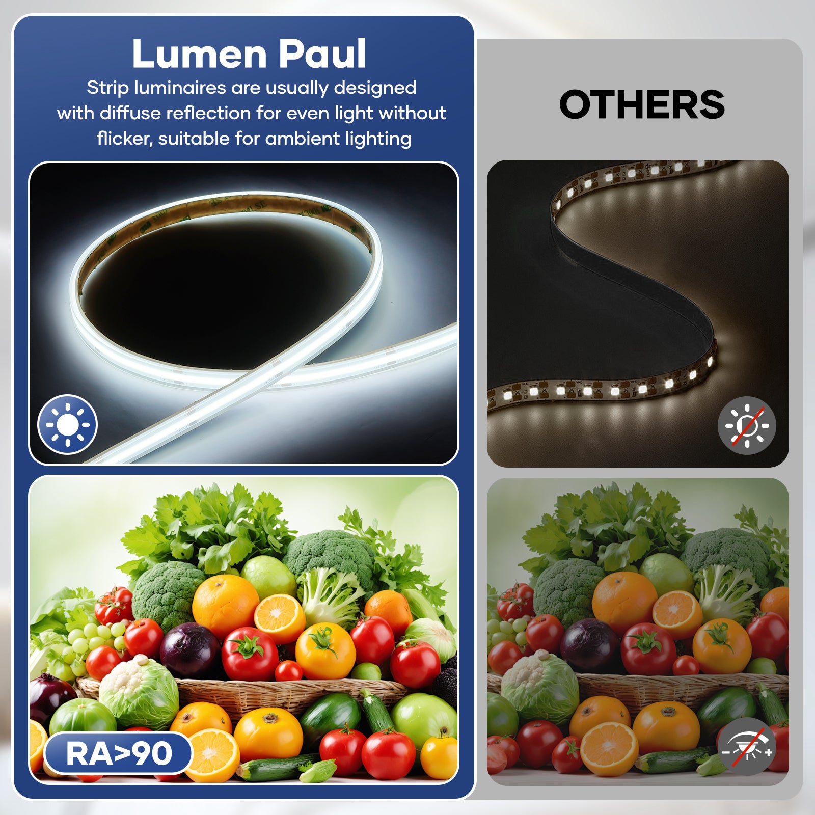 IP67 Waterproof COB strip light