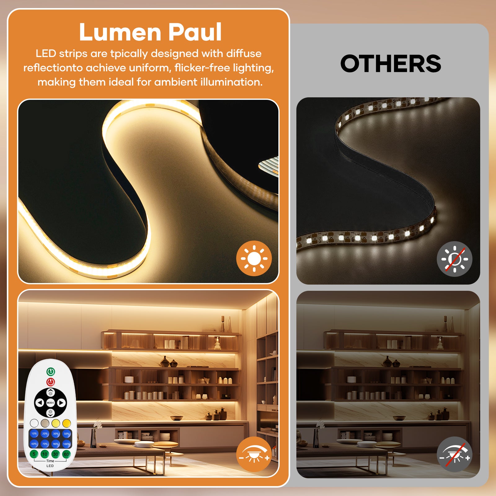COB LED Strip Light