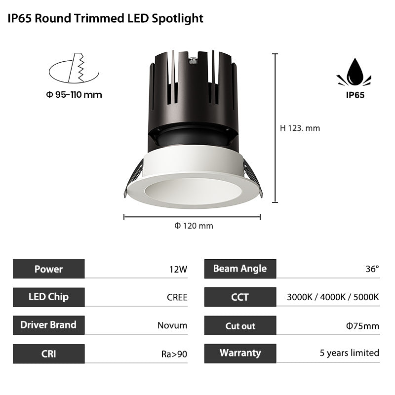 12W 4inch IP65 Waterproof CREE LED Recessed Pot Light with IC Rated
