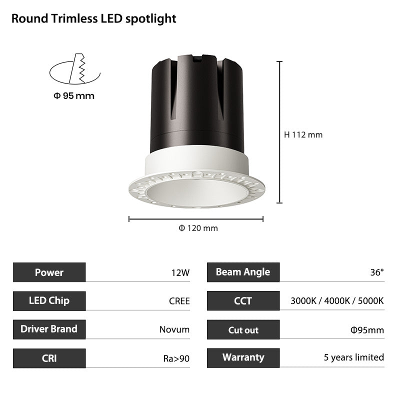 Trimless 4inch 12W Eye Protection Recessed LED Canless Pot Light with IC Rated