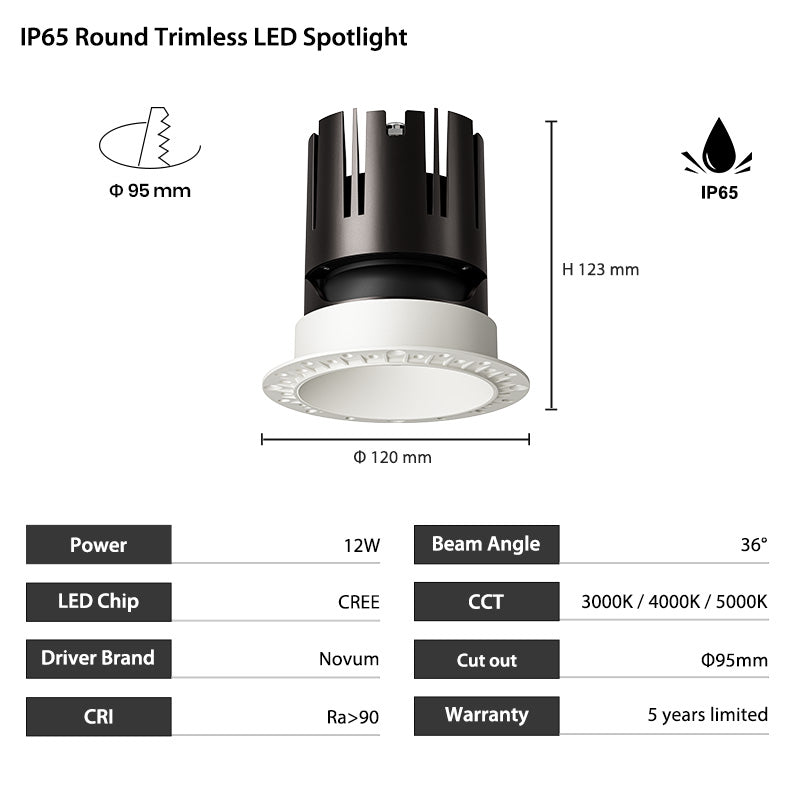 12W 4inch Waterproof Trimless CREE LED Recessed Pot Light with IC