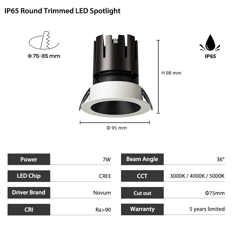7W IP65 Waterproof Recessed Pot Light with CREE COB Chip