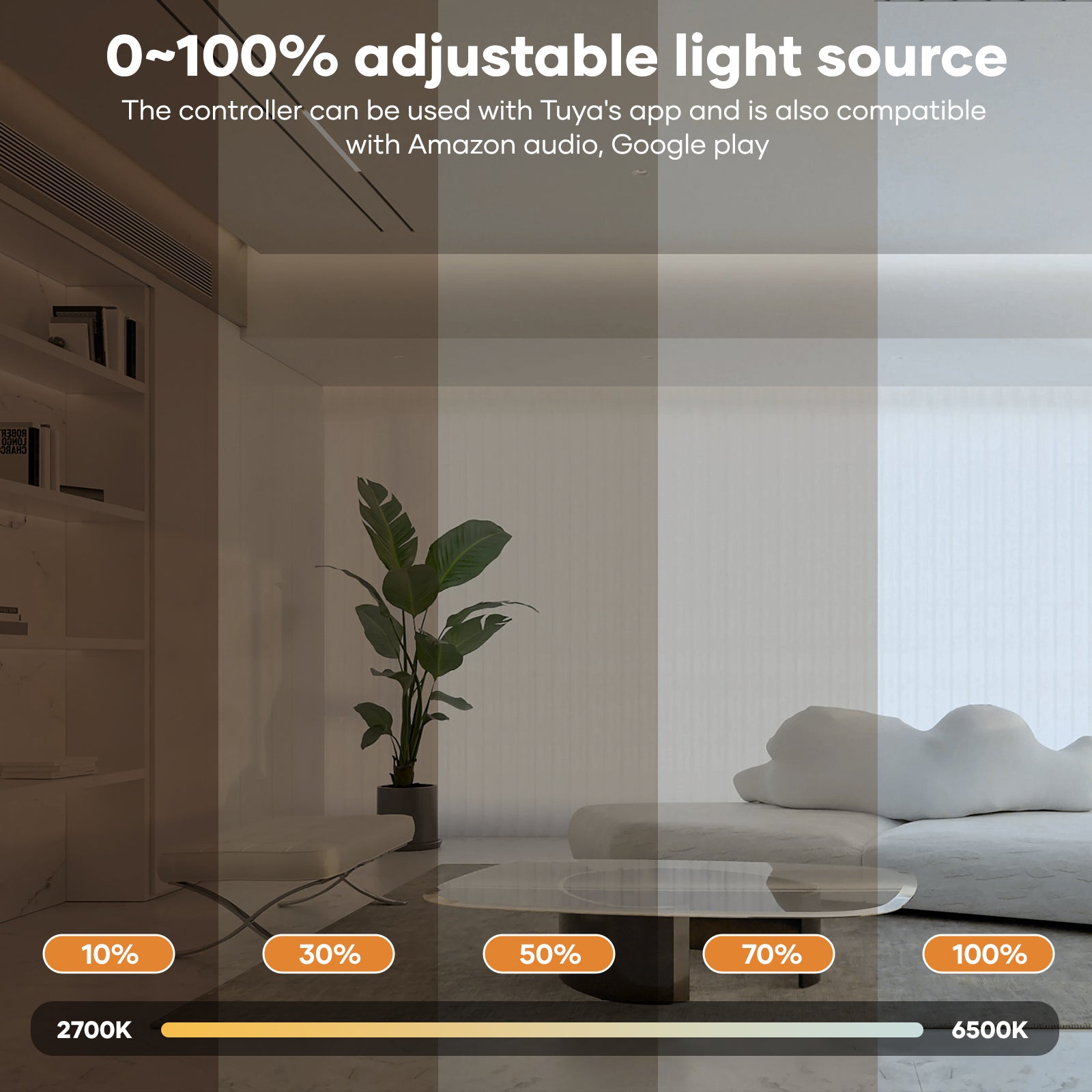 COB LED Strip Light
