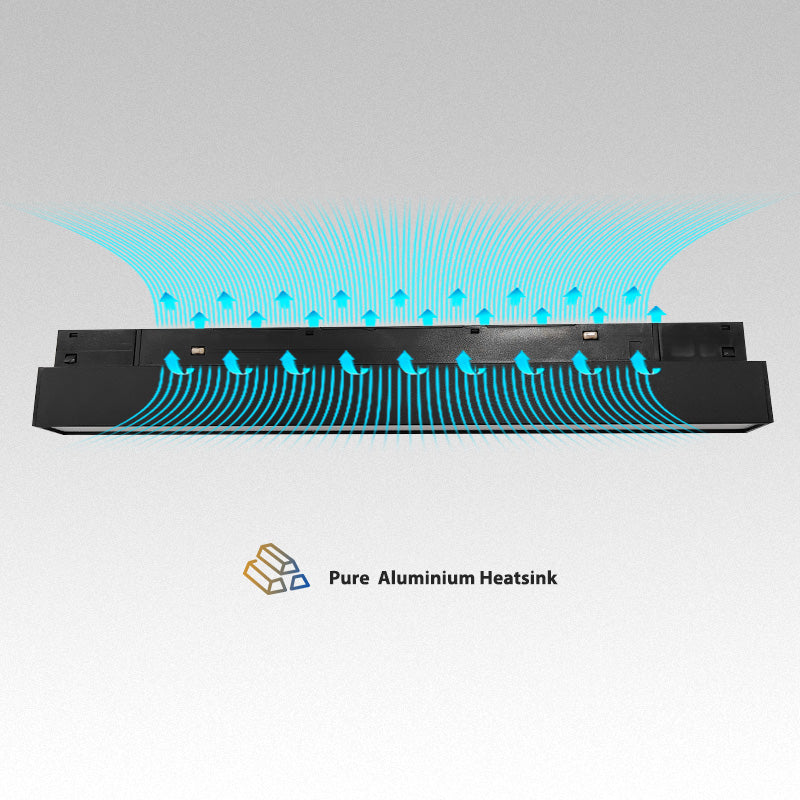 10W  120 Degree 48V Magnetic LED Flood Light